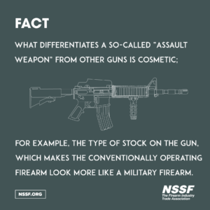 Looks Aren't Everything with So-Called 'Assault Weapons' • NSSF